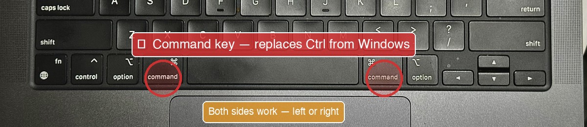 MacBook keyboard with both ⌘ Command keys circled in red